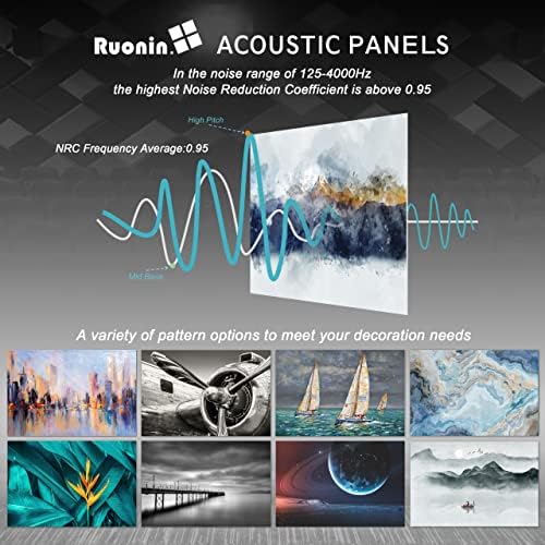 Ruonin.x 6 pakiranje ukrasne umjetnosti akustične zidne ploče, bolji akustični tretman od pjene, vrhunski upijajući zvuk