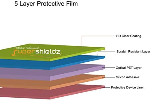 Supershieldz dizajniran za Lenovo Yoga karticu 11 Zaštitni zaštitnik, visoki razlučivost Clear Shield