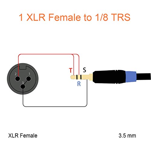 Senor kabel XLR do 3,5 mm kabel mikrofona, XLR ženski do mini jack aux mic kabela za kamkordere, DSLR kamere, uređaj za snimanje