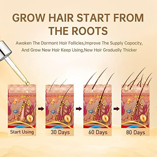Sprej za brzi rast kose s esencijalnim uljem protiv gubitka kose popravlja oštećenu kosu, potiče rast kose, njeguje i popravlja